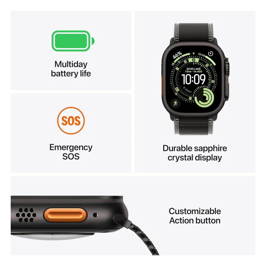 Apple Watch Ultra 3 - Bracelet Milanais Titane Noir (MF1Q4AF/A)