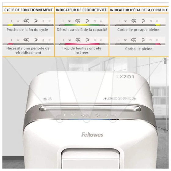 Destructeur de Documents Fellowes MicroShred LX221 Blanc 5050501