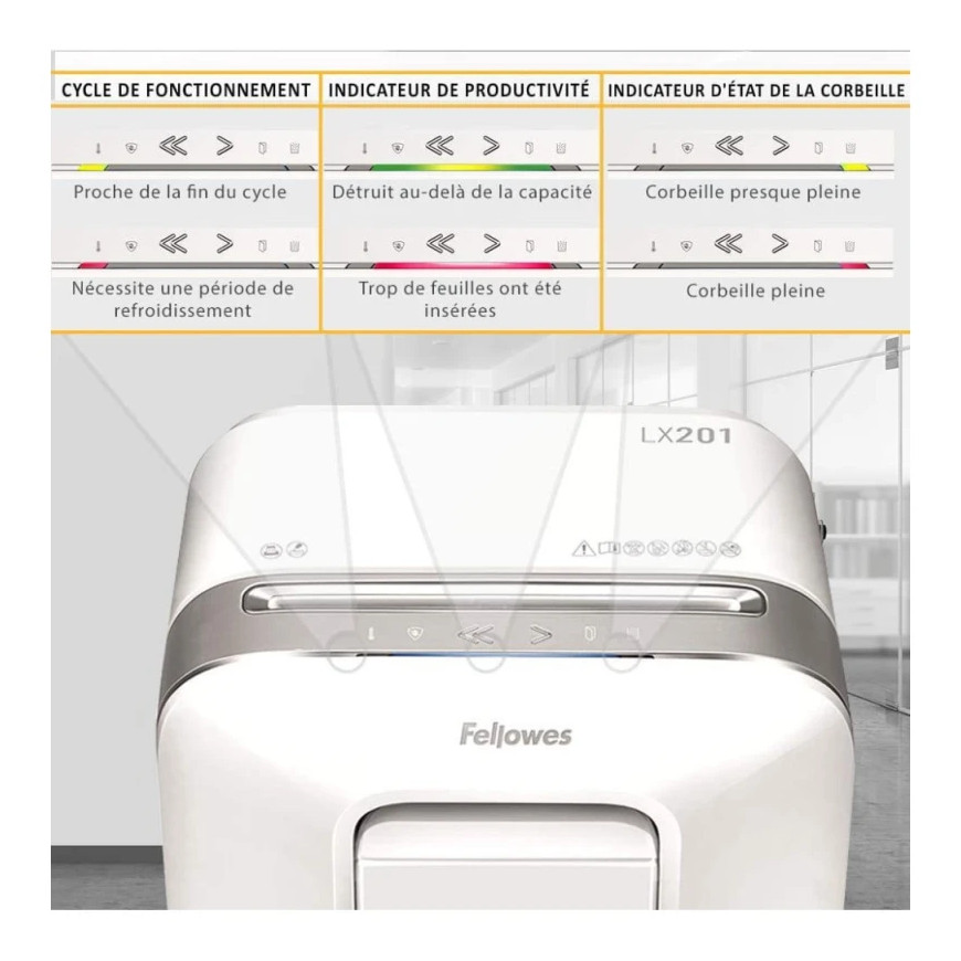 Destructeur de Documents Fellowes MicroShred LX221 Blanc 5050501