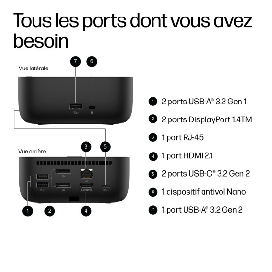 Station d’accueil HP USB-C 100W G6 - Docking Station universel Multiport (9X3V1UT)