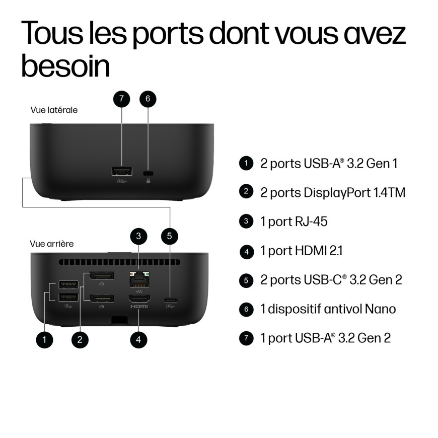 Station d’accueil HP USB-C 100W G6 - Docking Station universel Multiport (9X3V1UT)