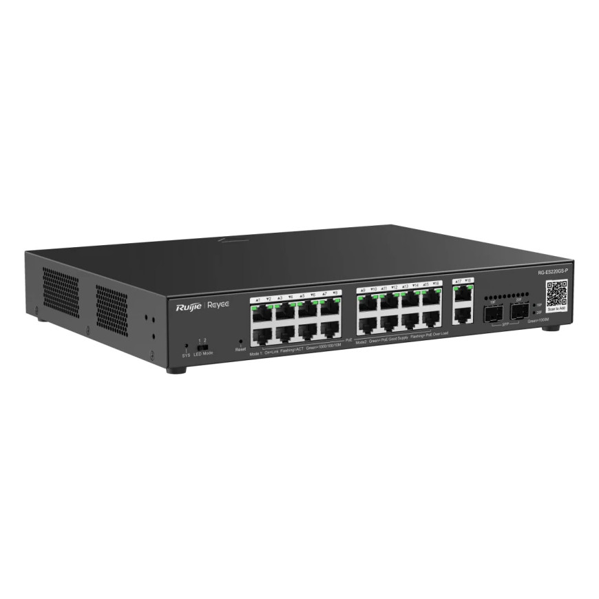 Switches PoE