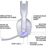 Casque Gaming Logitech G522 Bluetooth Blanc (981-001550)