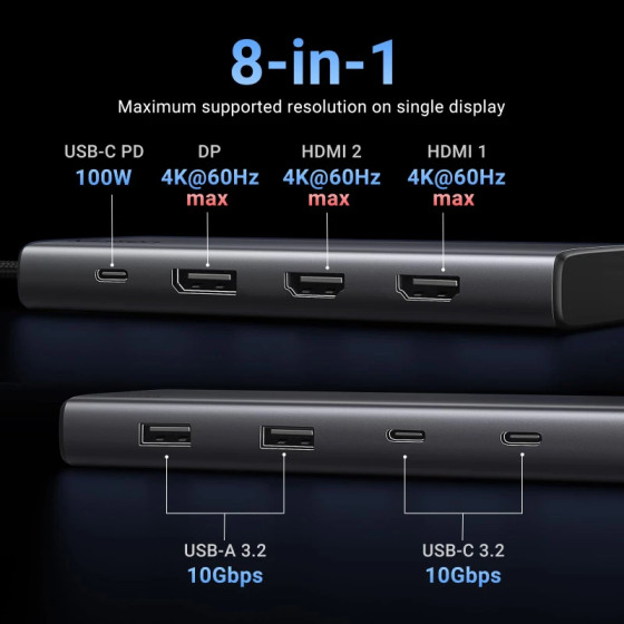 Station d’accueil Ugreen USB-C 8-en-1 HDMI + DP (35625)