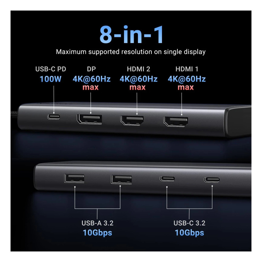 Station d’accueil Ugreen USB-C 8-en-1 HDMI + DP (35625)