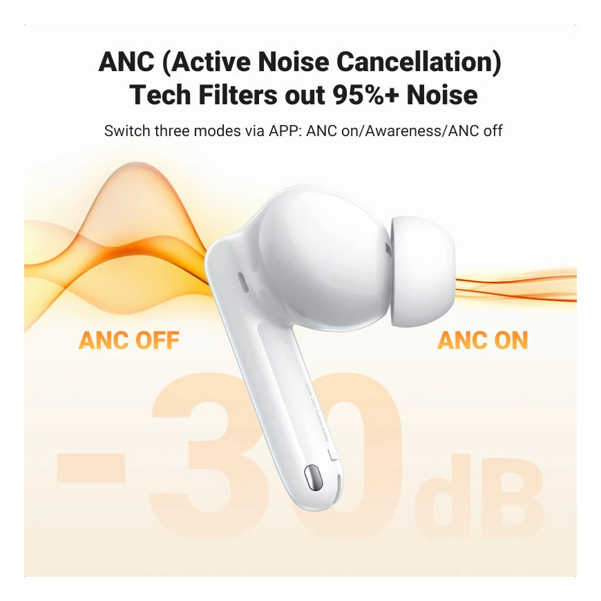 Écouteurs sans fil Ugreen HiTune T3 Pro ANC Wireless (35725)