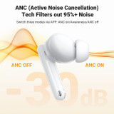 Écouteurs sans fil Ugreen HiTune T3 Pro ANC Wireless (35725)