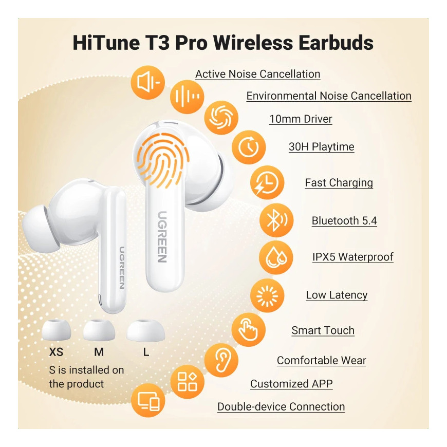 Écouteurs sans fil Ugreen HiTune T3 Pro ANC Wireless (35725)