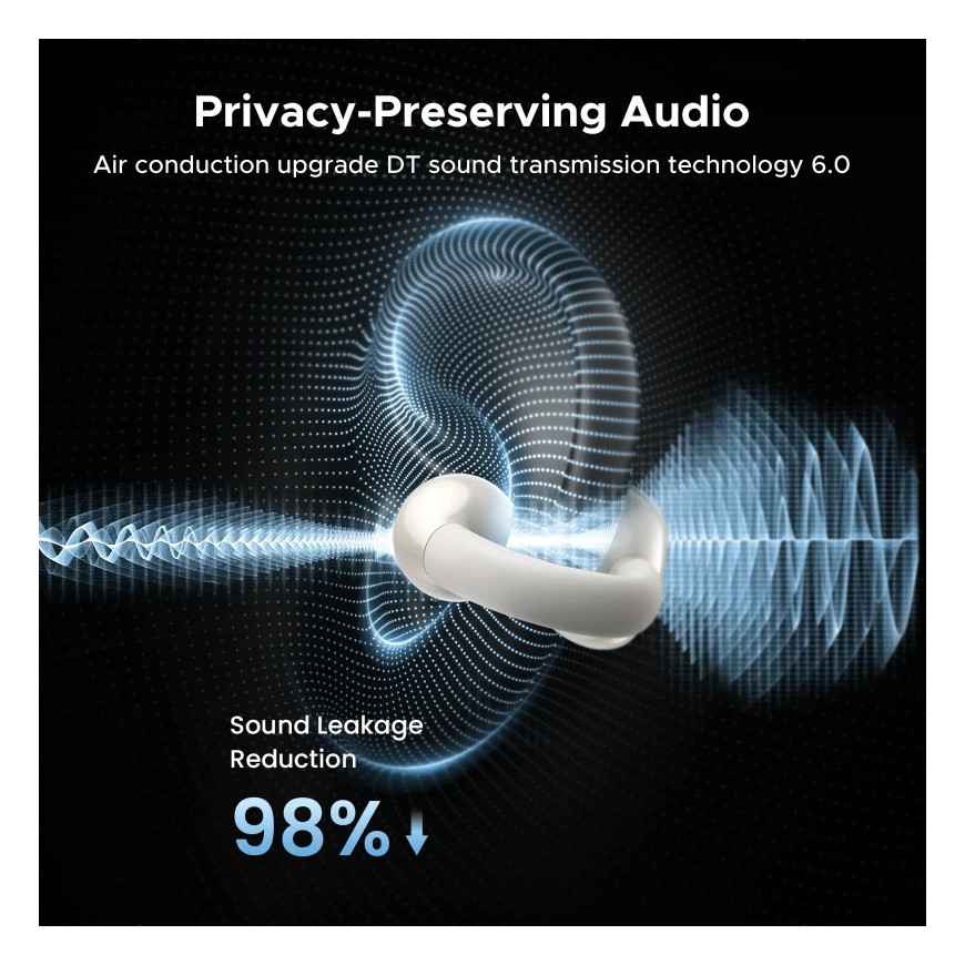 Écouteurs sans fil Ugreen HiTune S3 True Wireless Blanc (45786)