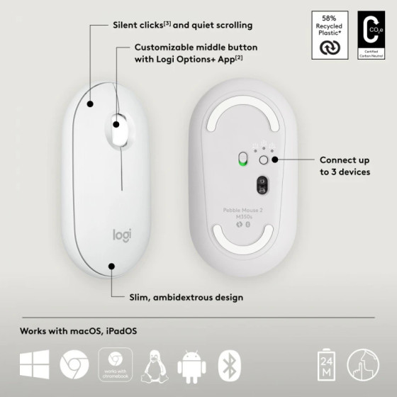 Logitech Pebble 2 M350s Souris sans Fil Bluetooth - Blanc (910-007013)