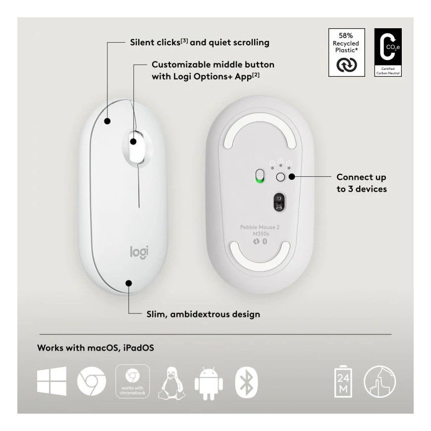 Logitech Pebble 2 M350s Souris sans Fil Bluetooth - Blanc (910-007013)
