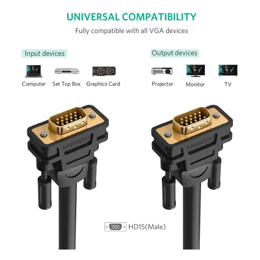 Câble Ugreen VGA Mâle vers Mâle - 5 mètres (11632)