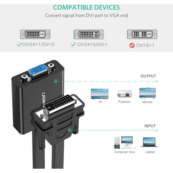 Adaptateur Ugreen DVI-D vers VGA - 30 cm (40259)