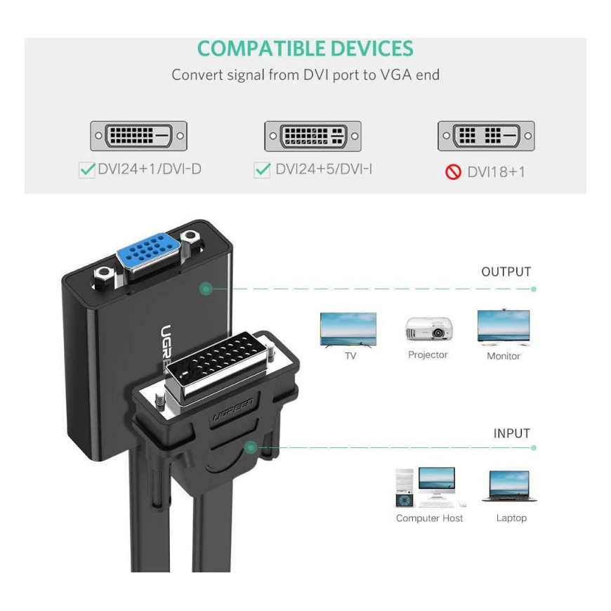 Adaptateur Ugreen DVI-D vers VGA - 30 cm (40259)