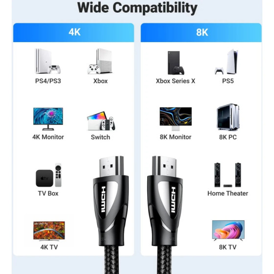 Câble Ugreen HDMI 2.1 Mâle vers Mâle 1,5 m (80402)