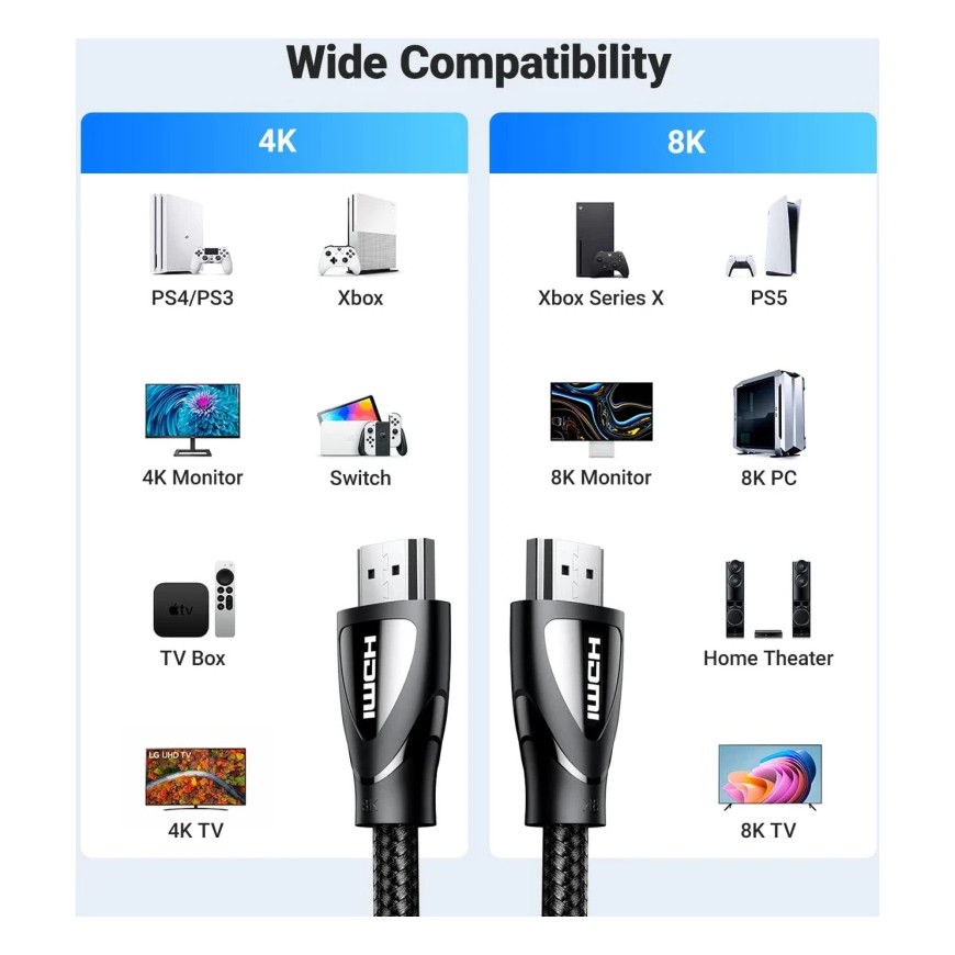 Câble Ugreen HDMI 2.1 Mâle vers Mâle 1,5 m (80402)