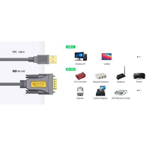 Câble Adaptateur Série Ugreen USB 2.0 vers RS-232 DB9 Mâle 3M (20223)