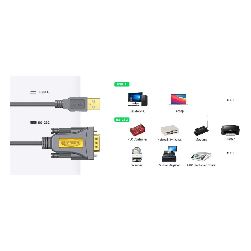 Câble Adaptateur Série Ugreen USB 2.0 vers RS-232 DB9 Mâle 3M (20223)