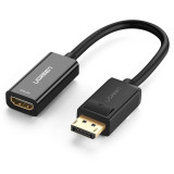 Adaptateur Ugreen 40362 Displayport To HDMI