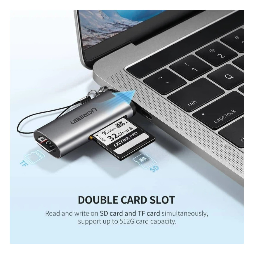 Lecteur de cartes USB-C UGREEN USB 3.1 TF SD Haute Vitesse (50704)
