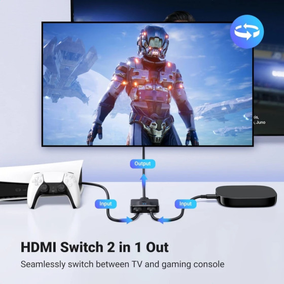 Commutateur HDMI UGREEN – 1 entrée, 2 sorties (50966)