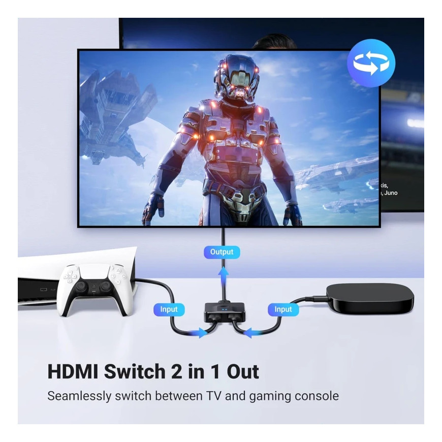Commutateur HDMI UGREEN – 1 entrée, 2 sorties (50966)