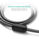 Câble Ugreen VGA Mâle vers Mâle - 2 mètres (11646)