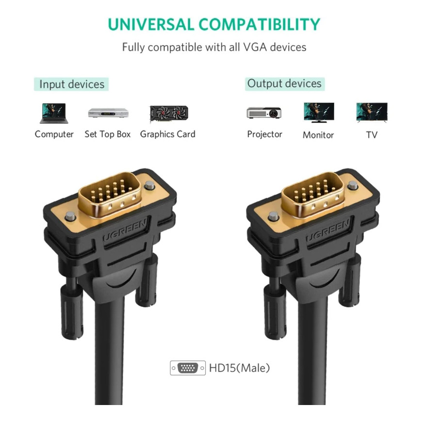 Câble Ugreen VGA Mâle vers Mâle - 2 mètres (11646)