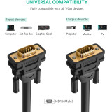 Câble Ugreen VGA Mâle vers Mâle - 2 mètres (11646)