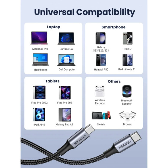 Câble Ugreen USB-C vers USB-C 5A 100W 1m Gris (70427)