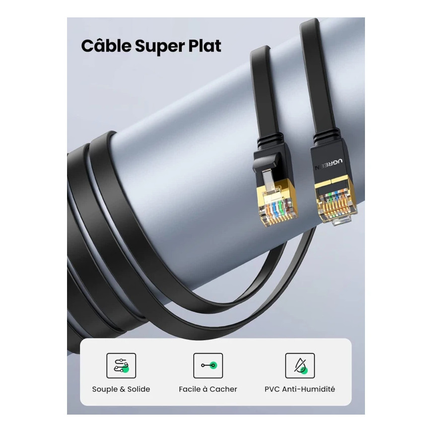 Câble Réseau Ethernet Ugreen CAT7 Plat U/FTP 5M (11263)