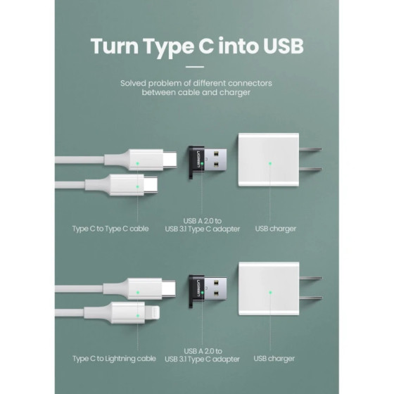 Adaptateur USB Ugreen USB-A 2.0 vers USB-C Femelle Noir (50568)