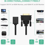 Adaptateur Vidéo Ugreen DVI Mâle vers HDMI Femelle (20118)