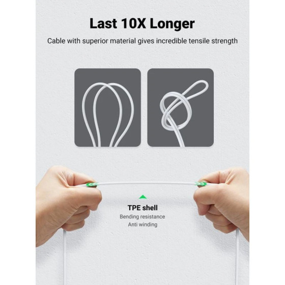Câble Ugreen 40560 Cable USB 1m USB-C 2.0 To USB-B Blanc