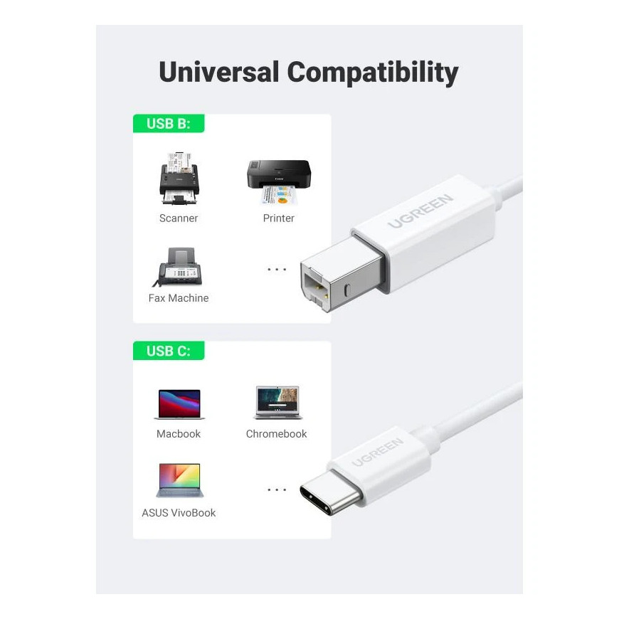 Câble Ugreen 40560 Cable USB 1m USB-C 2.0 To USB-B Blanc
