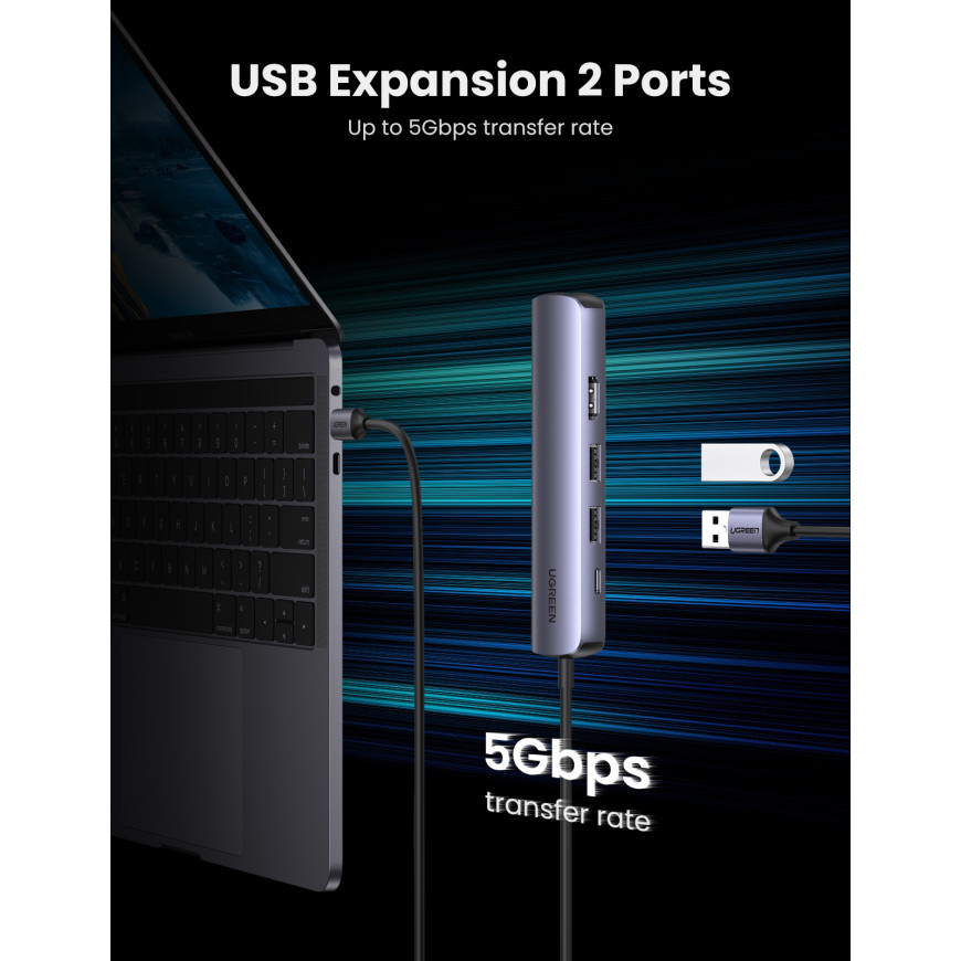 Adaptateur Ugreen 10919 Hub USB-C 5 en 1 Supporte PD Power Delivery 100W Recharge