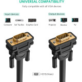 Câble Ugreen VGA Mâle vers Mâle - 2 mètres (11646)
