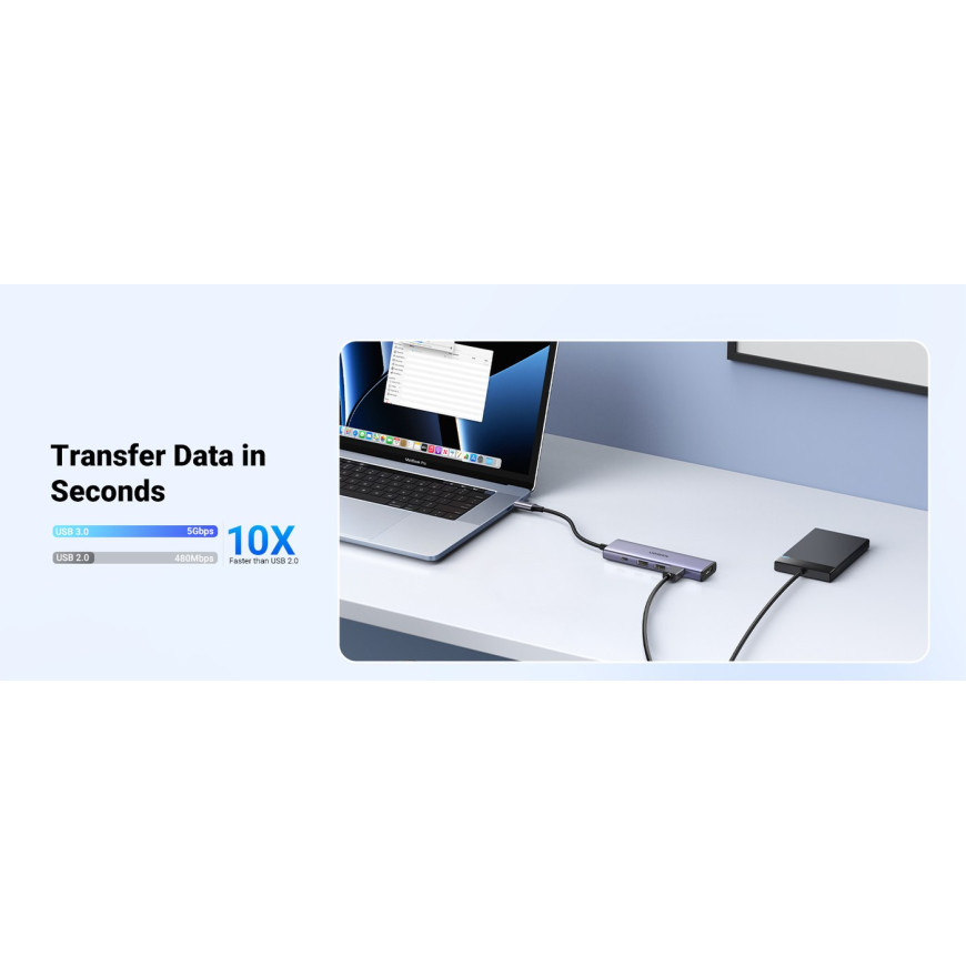 UGREEN Station d'accueil USB-C 5 en 1 (15596)