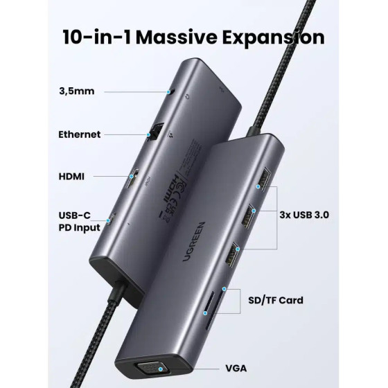 UGREEN Station d'accueil USB-C 10 en 1 (15601)