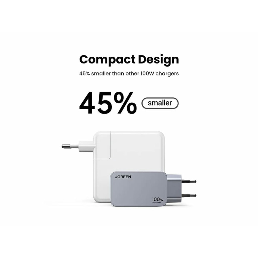 Chargeur Rapide Ugreen 100W GaN 2C1A avec Câble 1.5m USB-C (25874)