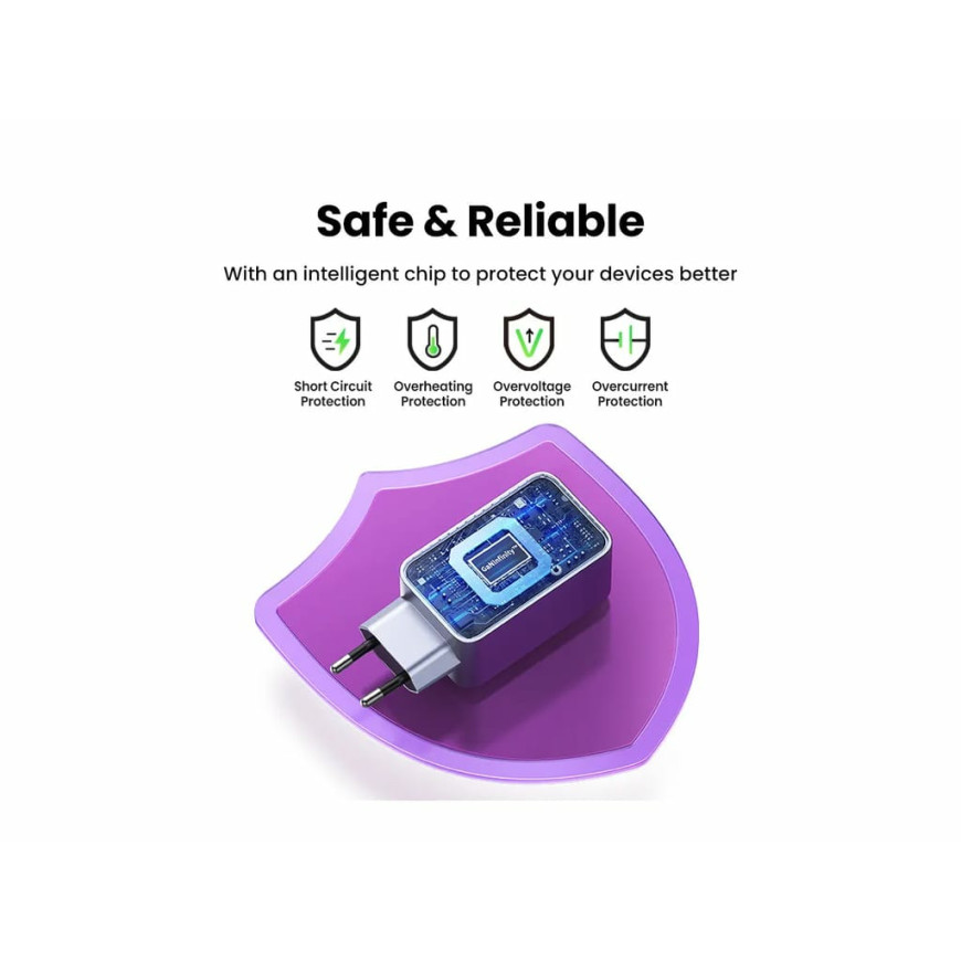 Chargeur Rapide Ugreen 100W GaN 2C1A avec Câble 1.5m USB-C (25874)
