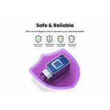 Chargeur Rapide Ugreen 100W GaN 2C1A avec Câble 1.5m USB-C (25874)