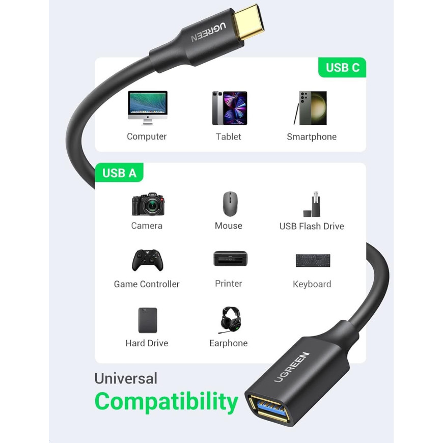 Câble Adaptateur USB Ugreen USB-C vers USB 3.0 Type-A Femelle (30701)