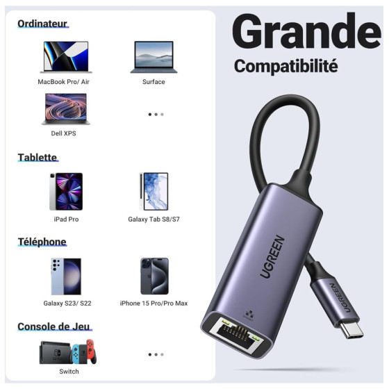 UGREEN Adap Aluminium USB-C to RJ45 GRIS (50737)