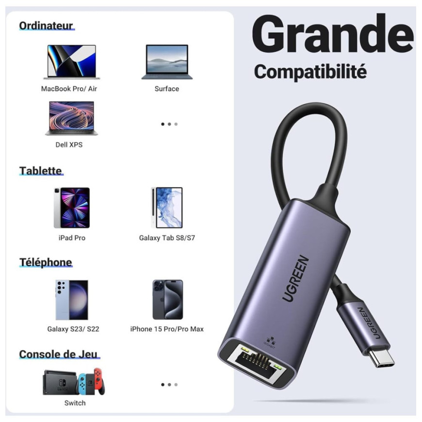 UGREEN Adap Aluminium USB-C to RJ45 GRIS (50737)