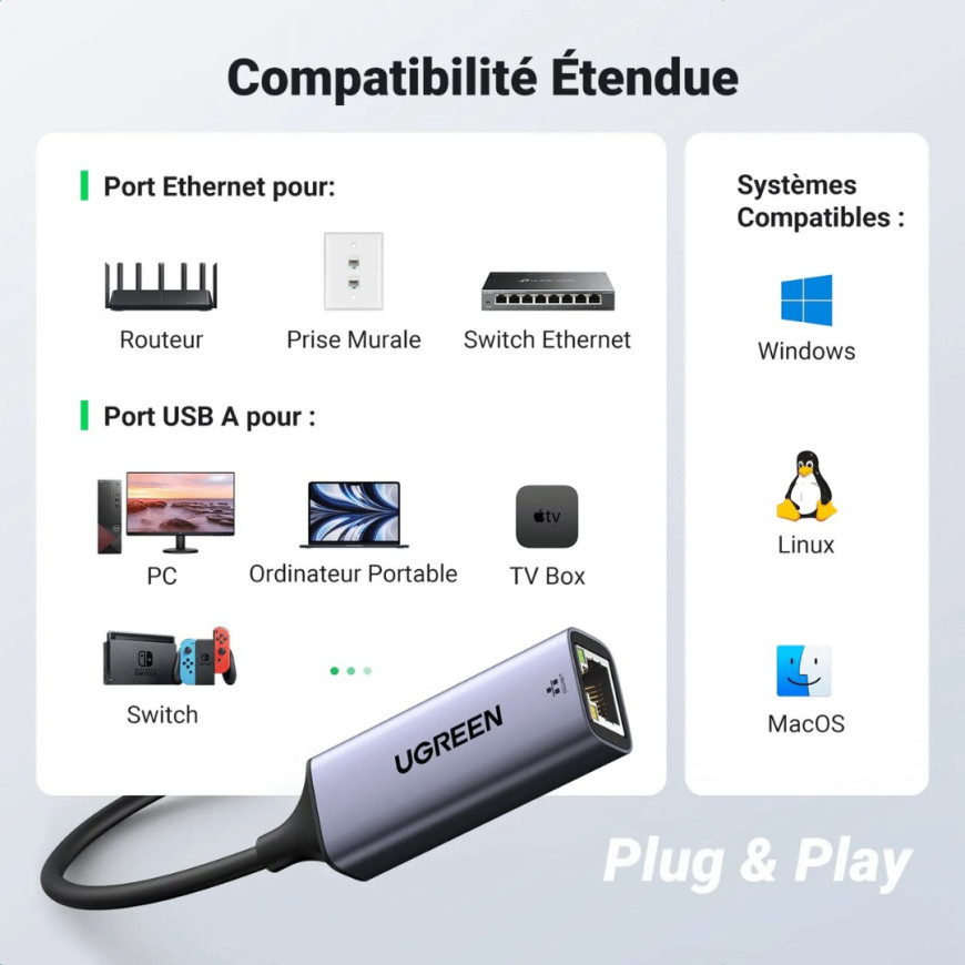 Ugreen Adap Aliminium USB 3.0 to RJ45 GRIS