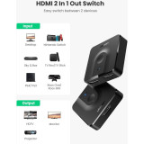 Commutateur HDMI UGREEN – 1 entrée, 2 sorties (50966)