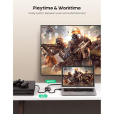Commutateur HDMI UGREEN – 1 entrée, 2 sorties (50966)