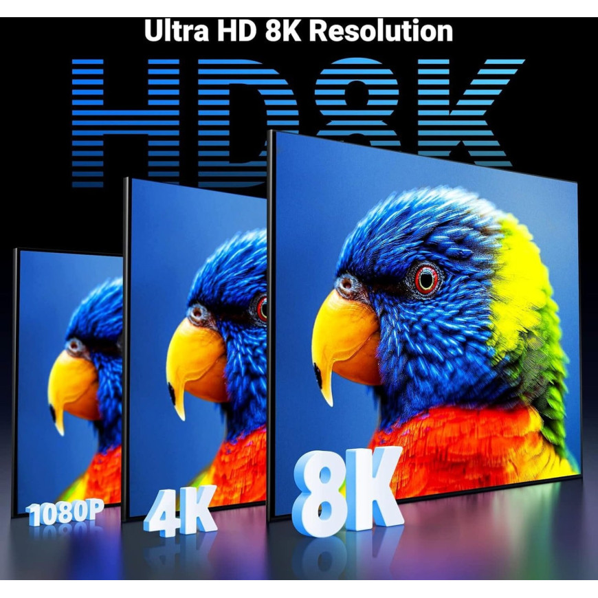 Câble Ugreen HDMI 2.1 Mâle vers Mâle - 5 mètres (80405)
