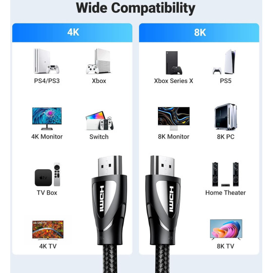 Câble Ugreen HDMI 2.1 Mâle vers Mâle - 5 mètres (80405)